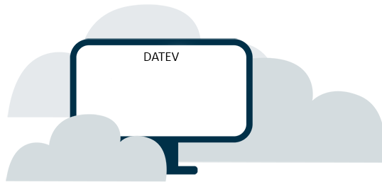 Arbeit der hanse data